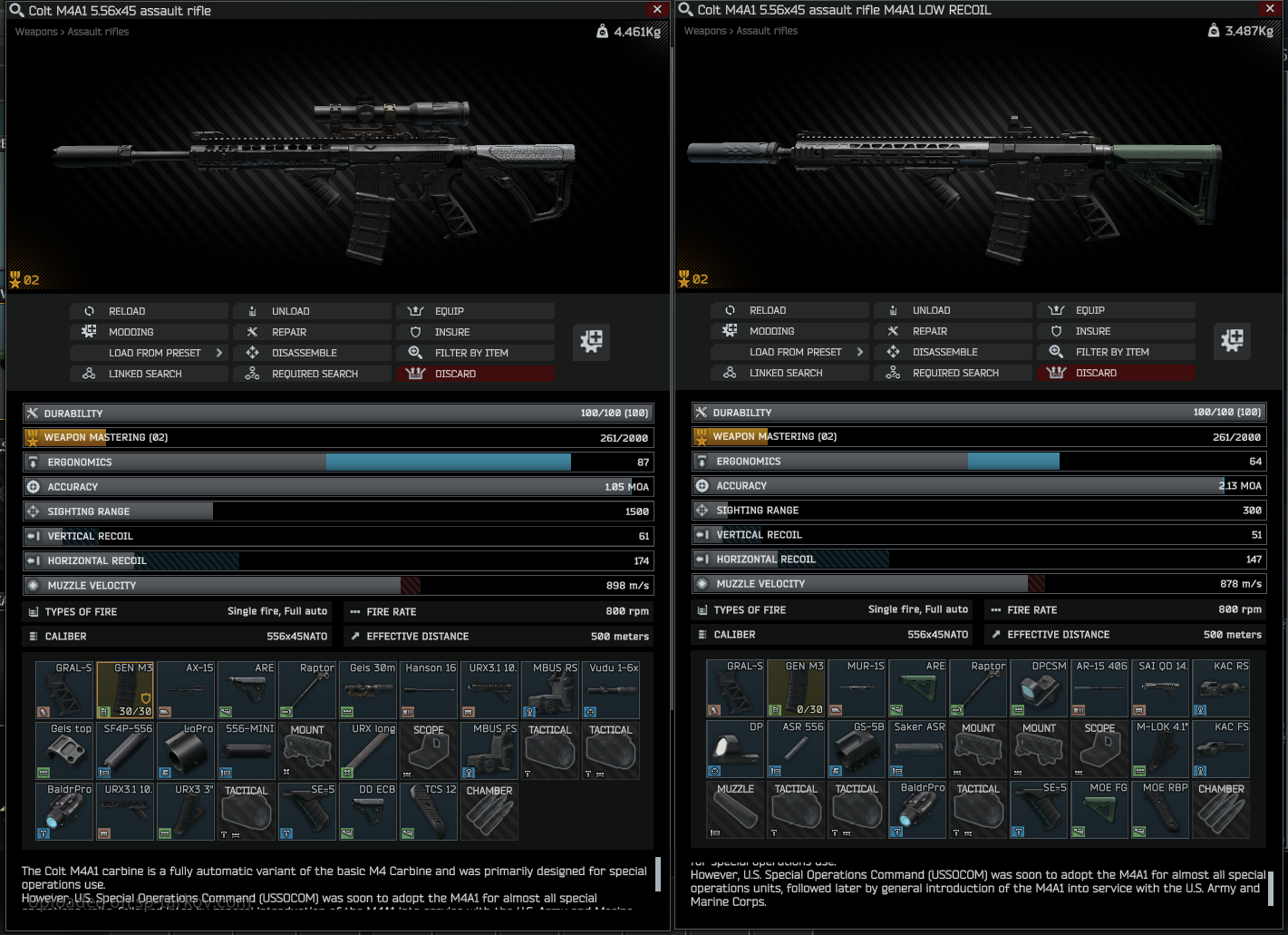 best M4A1 Builds