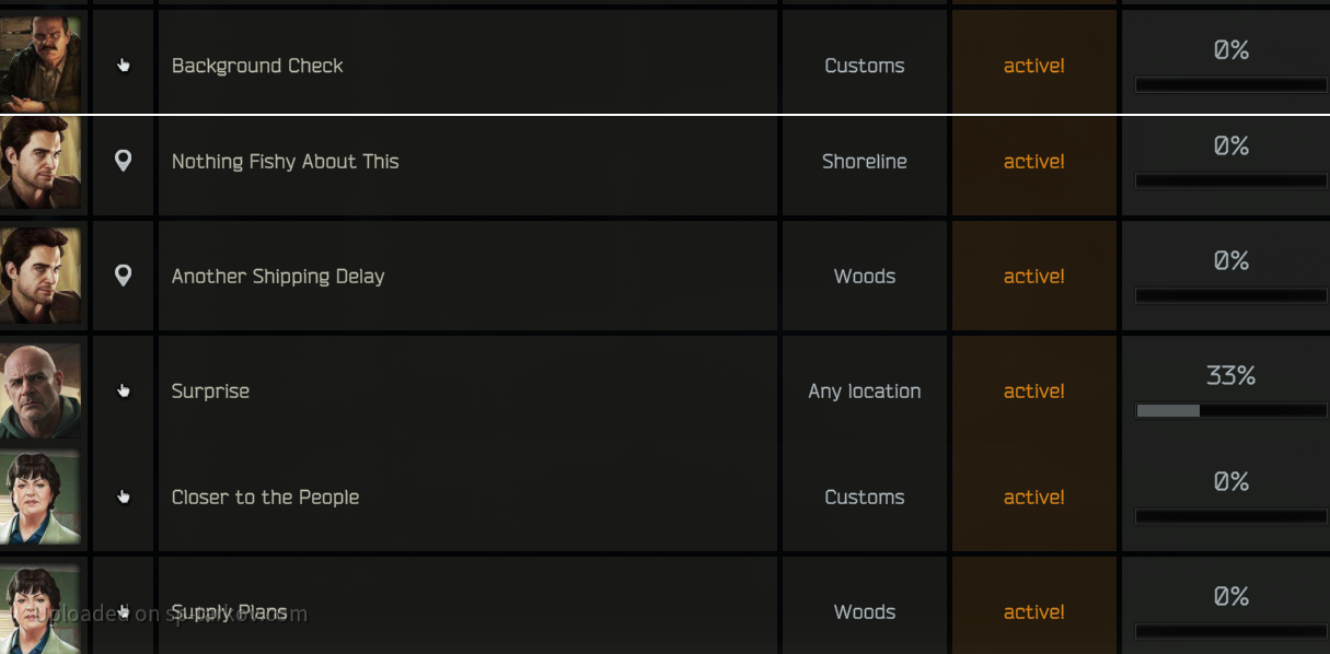 weird tasks
