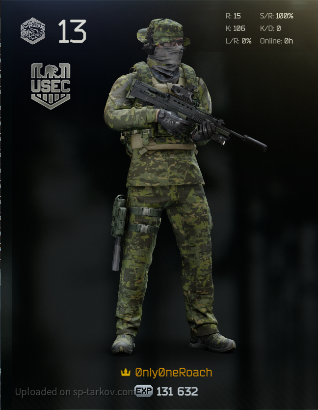 Currently my favourite camo/garb to use for roleplaying as a British soldier