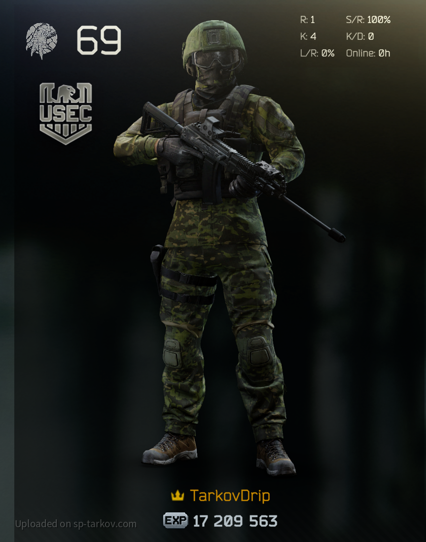 Spetsnaz outfit