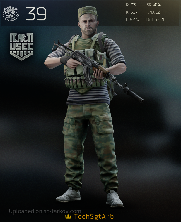 Been recreating real life kits. Russians in Afghanistan.