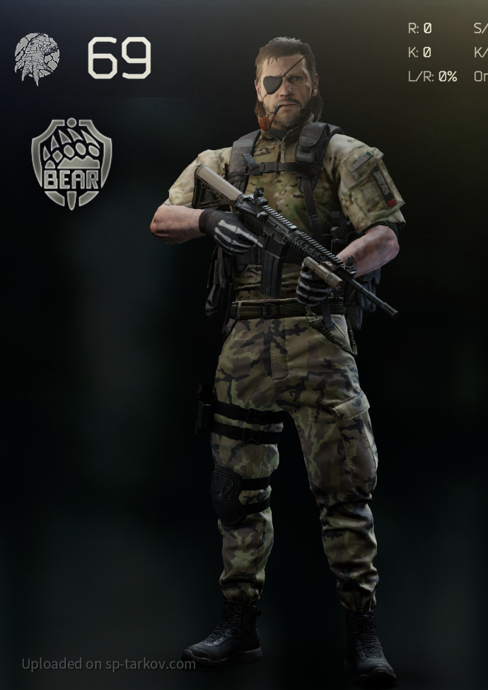 Spec ops/Military builds : r/SPTarkov